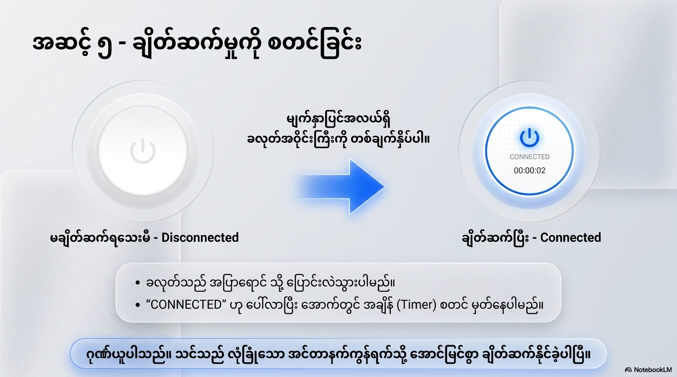 Step 5